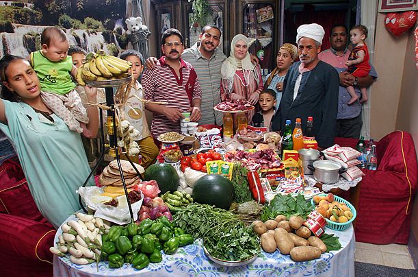 Egypt: The Ahmed family of Cairo Food expenditure per week: 387.85 Egyptian Pounds ($68.53) Image copyright Peter Menzel, menzelphoto.com